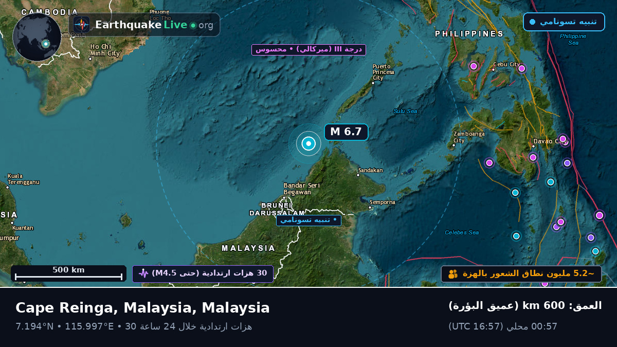 بحر الصين الجنوبي (Malaysia)