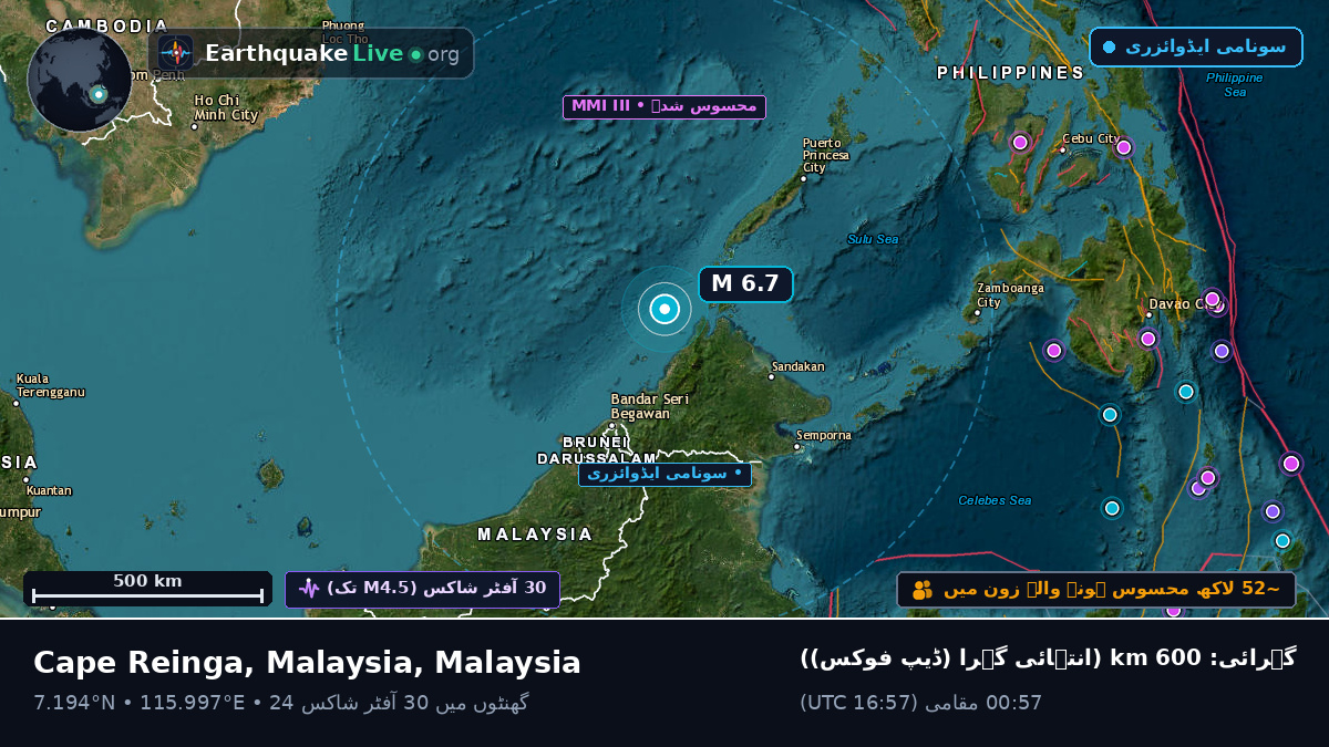 بحیرہ جنوبی چین (Malaysia)