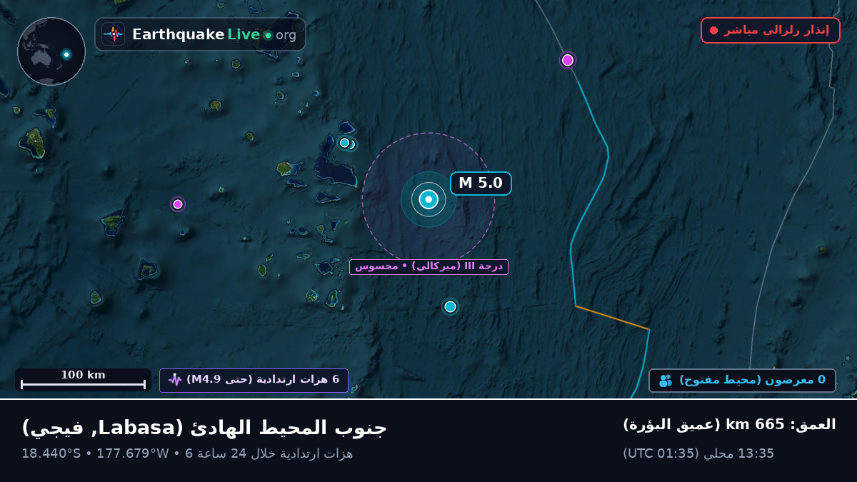 جنوب المحيط الهادئ (فيجي)