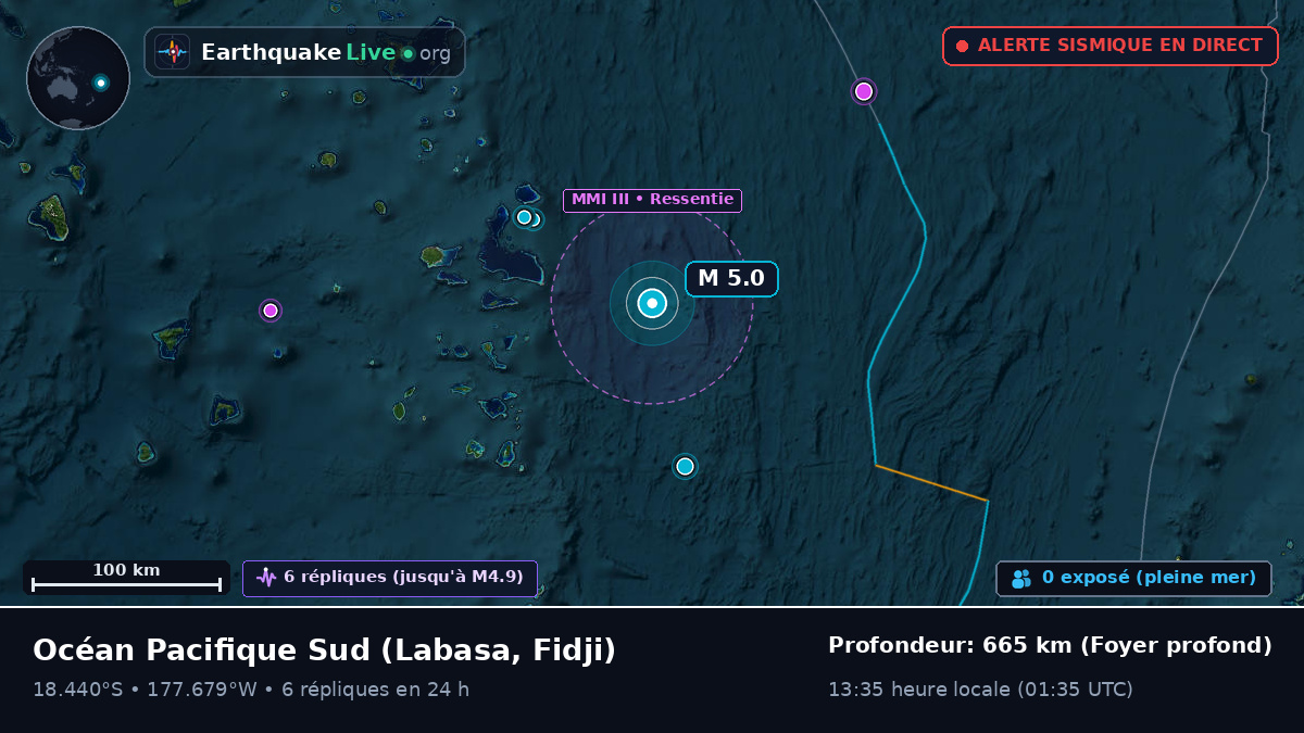 Océan Pacifique Sud (Fidji)