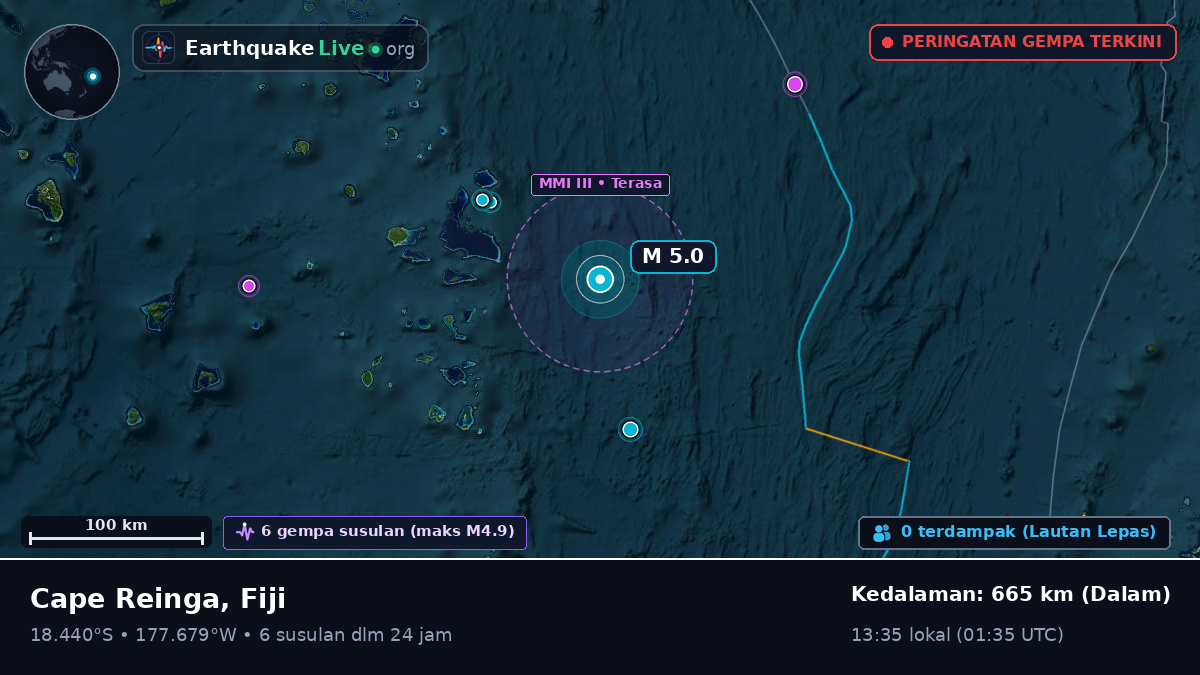 Samudra Pasifik Selatan (Fiji)