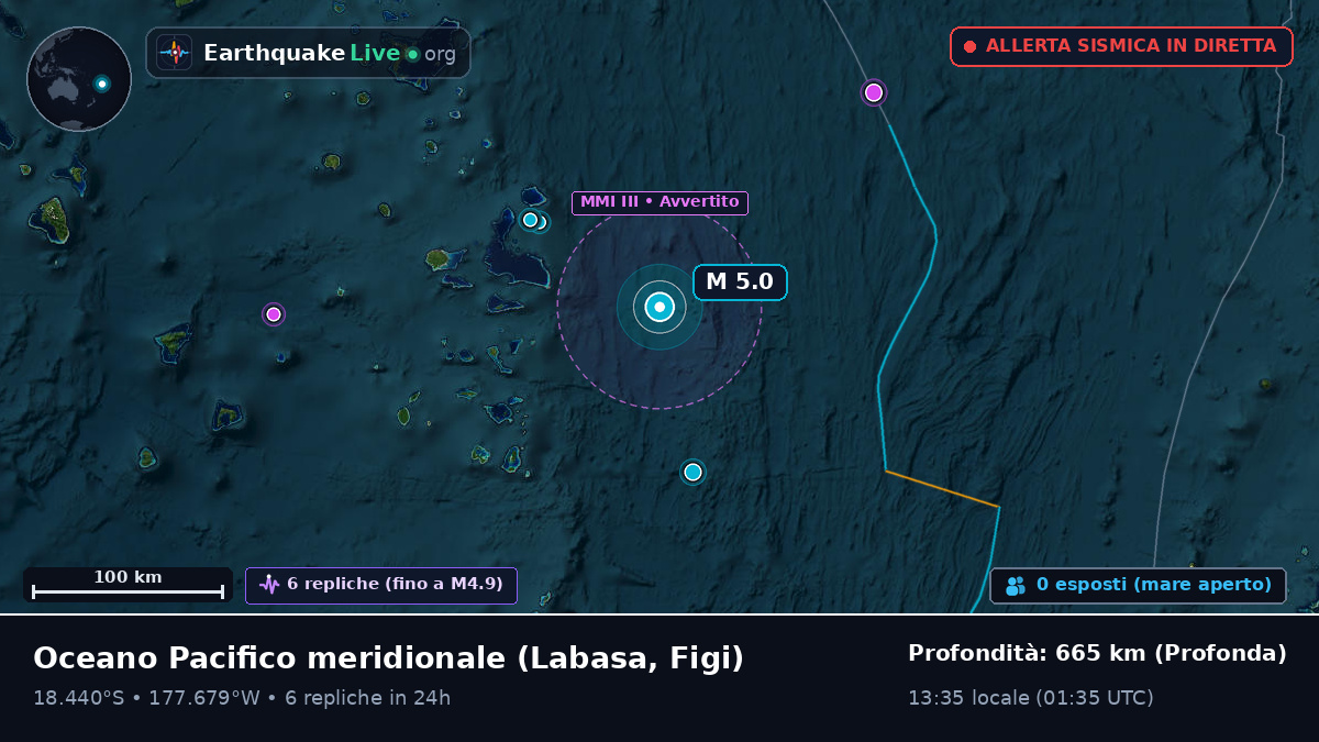 Oceano Pacifico meridionale (Figi)