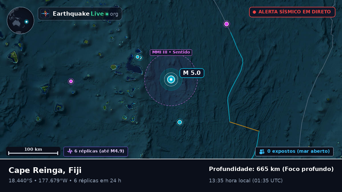 Oceano Pacífico Sul (Fiji)