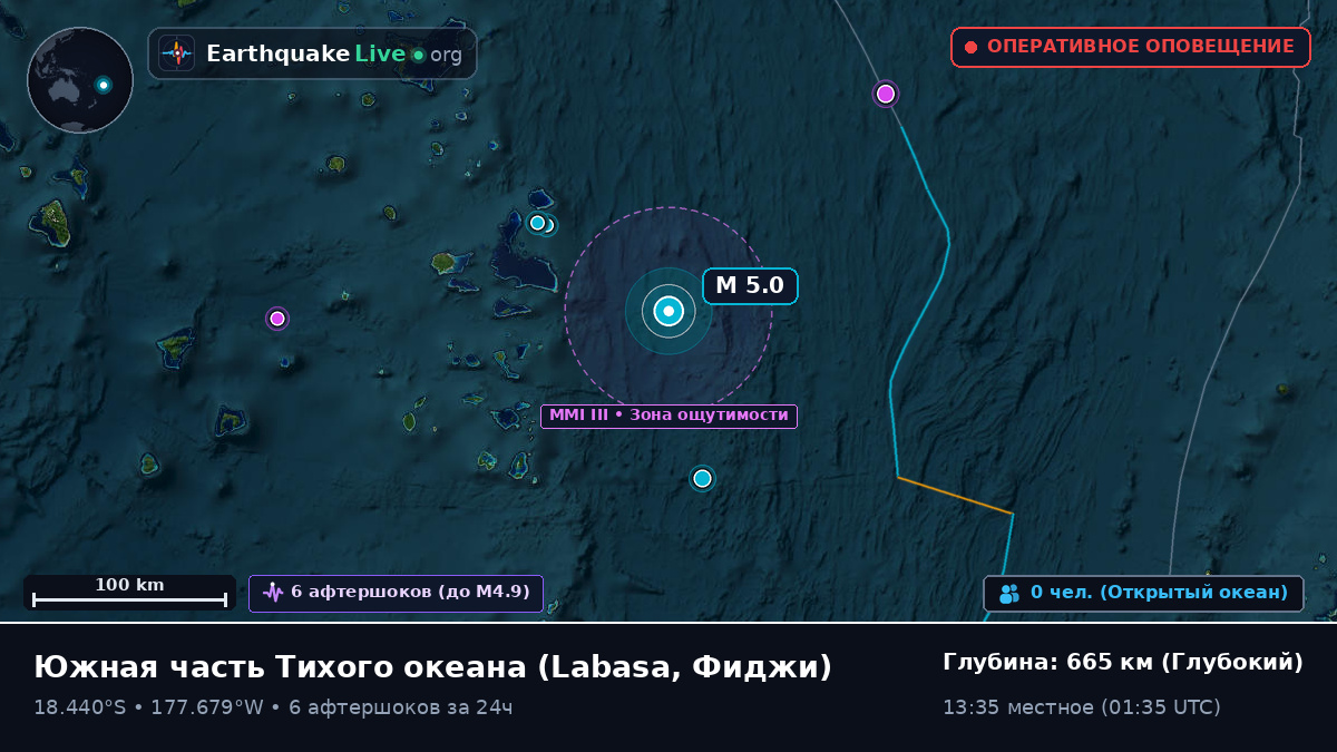Южная часть Тихого океана (Фиджи)