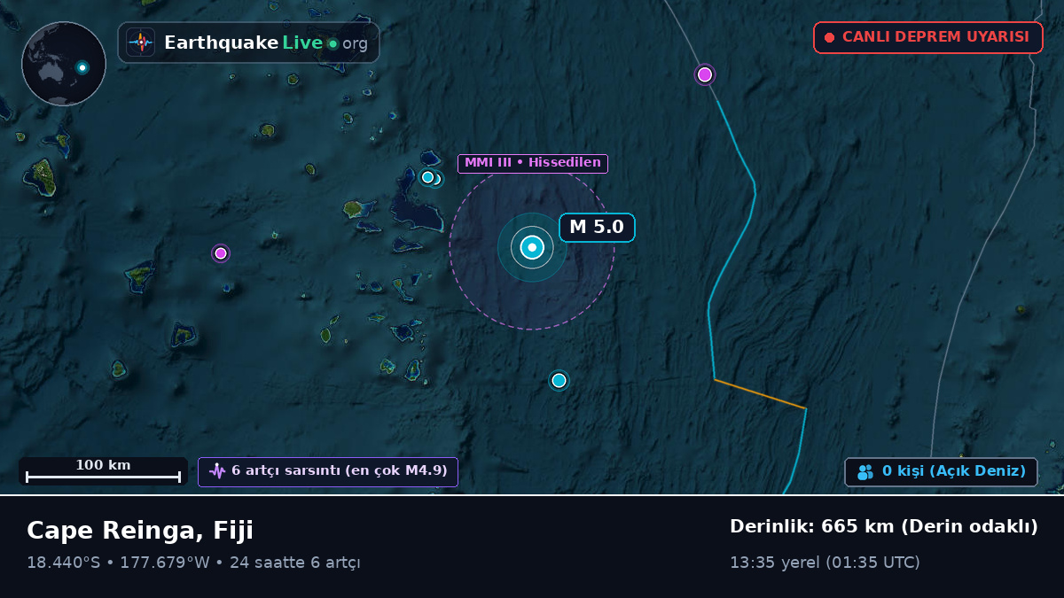 Güney Pasifik Okyanusu (Fiji)