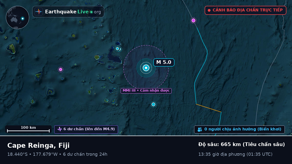 Nam Thái Bình Dương (Fiji)