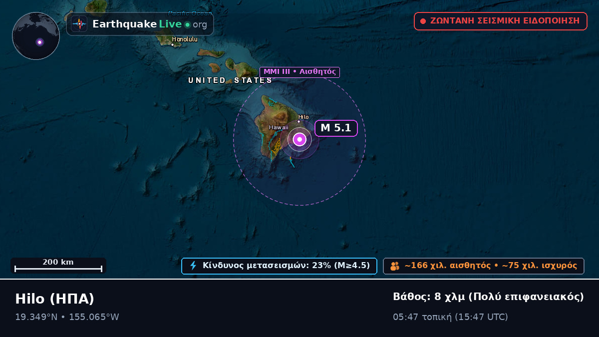 Hawaii, ΗΠΑ
