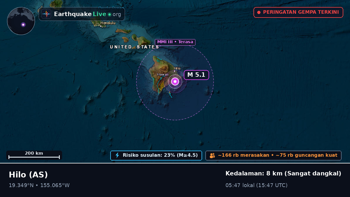 Hawaii, AS