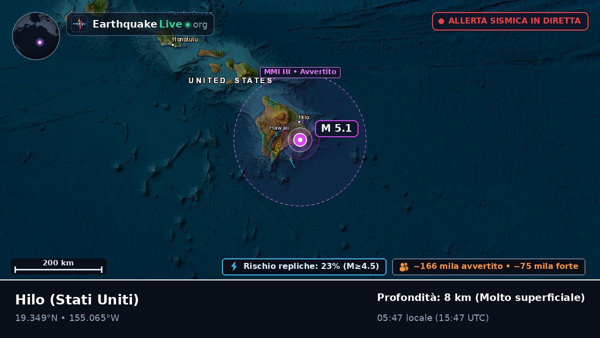 Hawaii, Stati Uniti