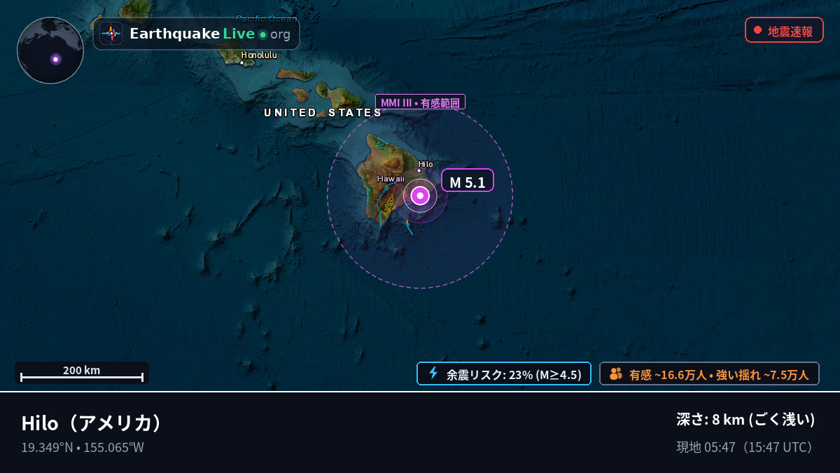 Hawaii, アメリカ