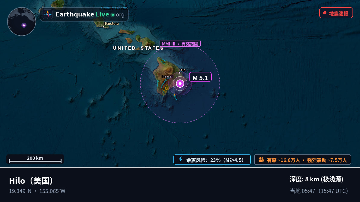 Hawaii, 美国