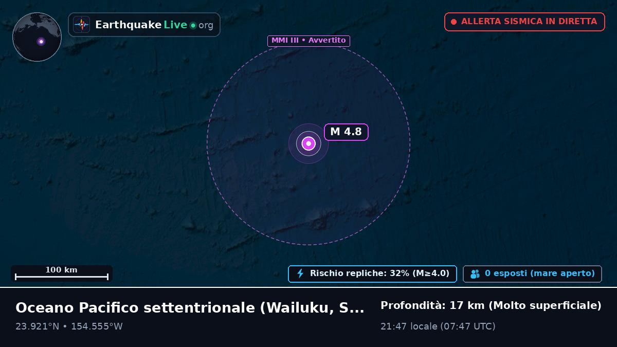 Oceano Pacifico settentrionale (Stati Uniti)
