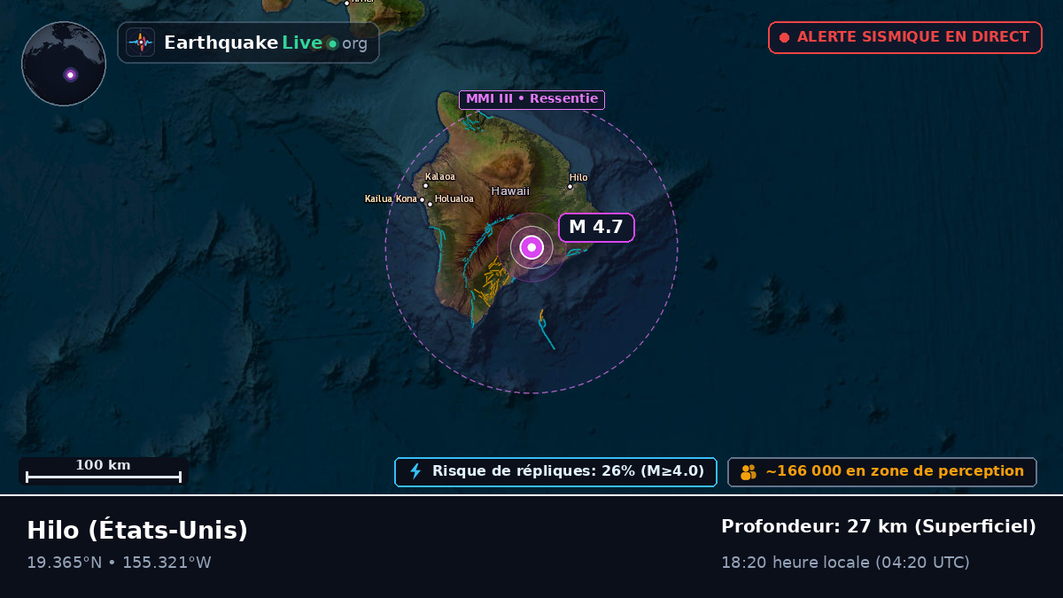 Hawaii, États-Unis