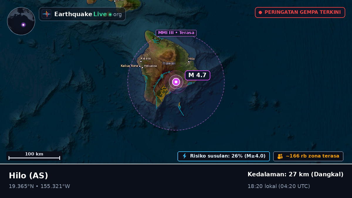 Hawaii, AS