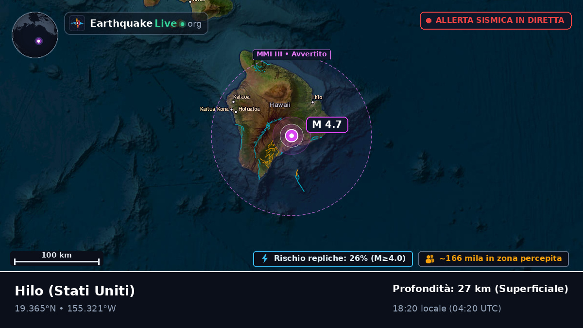 Hawaii, Stati Uniti