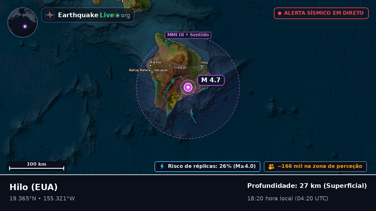 Hawaii, EUA