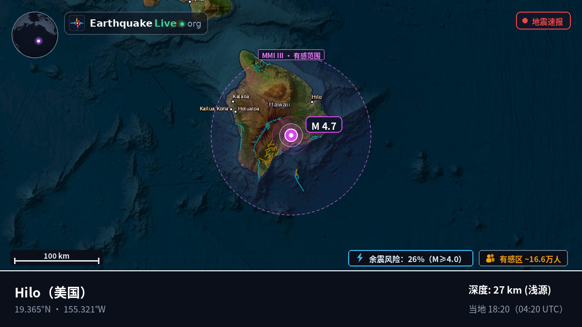 Hawaii, 美国