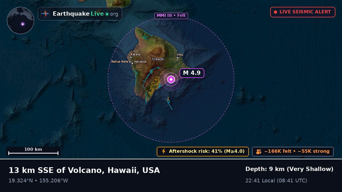 Hawaii, USA