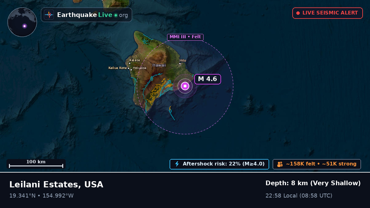 Hawaii, USA