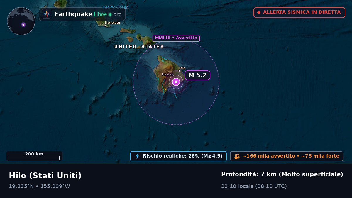 Hawaii, Stati Uniti