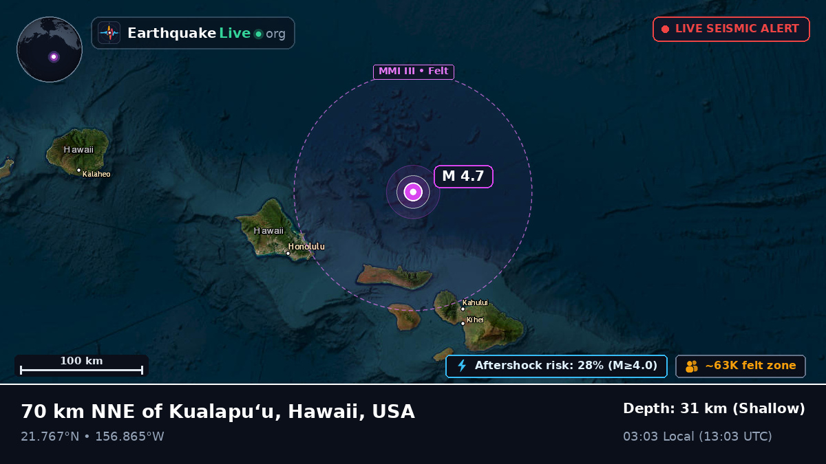Off the coast of Honolulu, USA