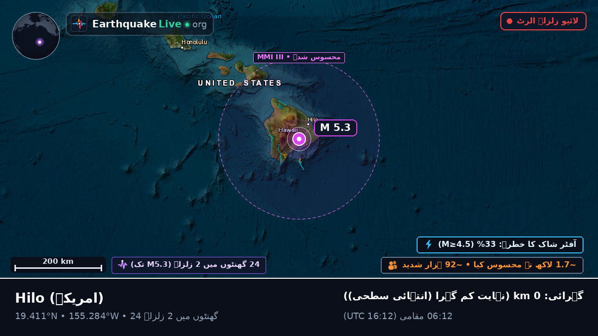 Hawaii, امریکہ