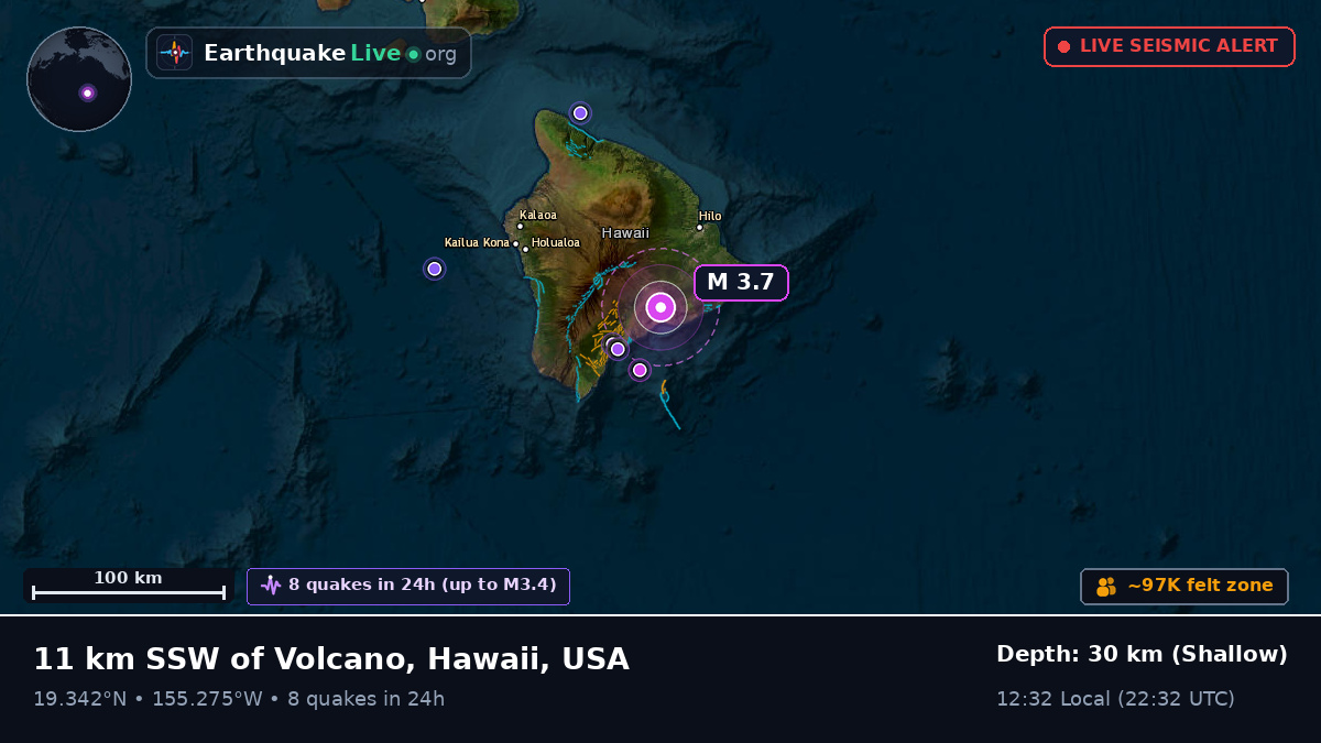 Hawaii, USA
