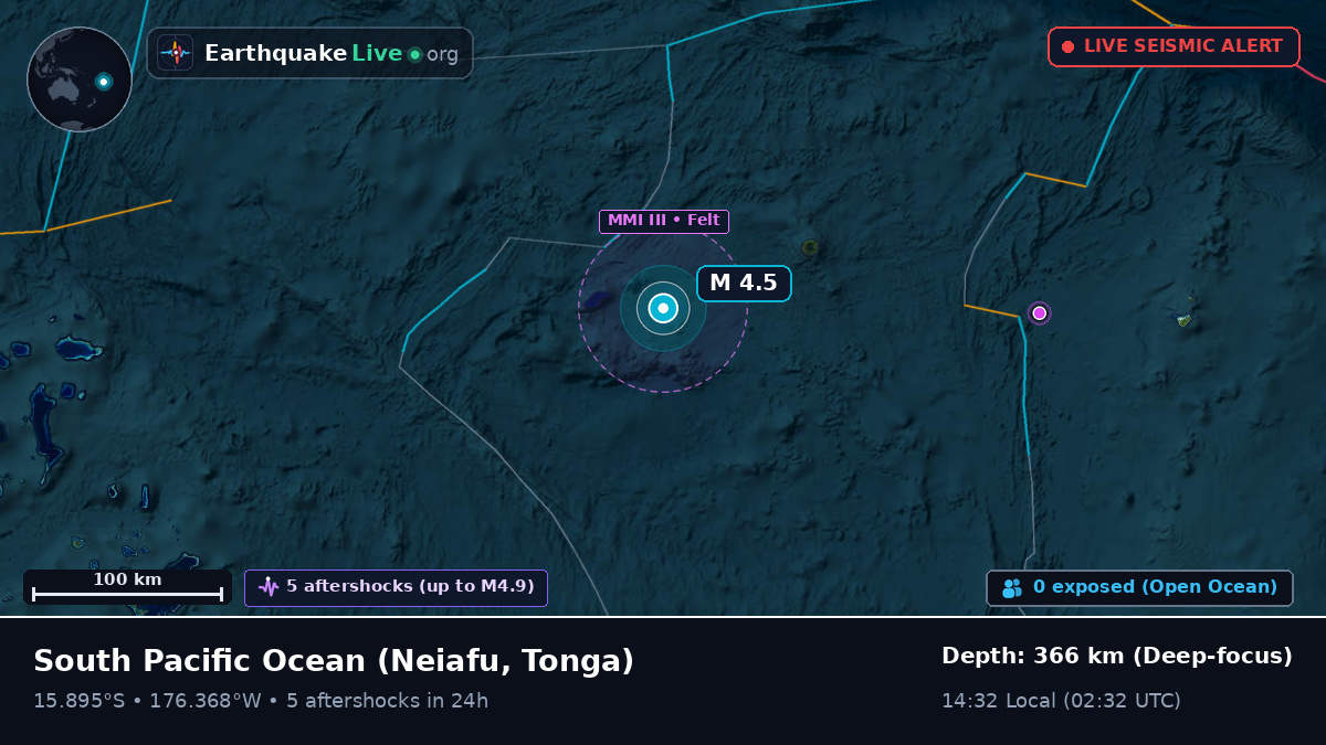 South Pacific Ocean (Tonga)