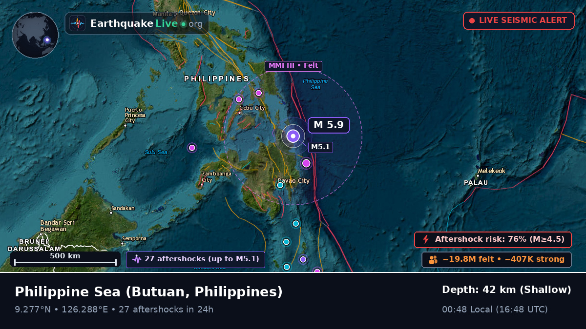 Philippine Sea (Philippines)