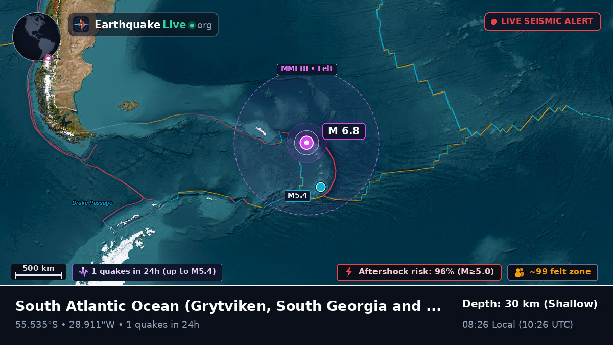 South Atlantic Ocean (South Georgia and the Islands)