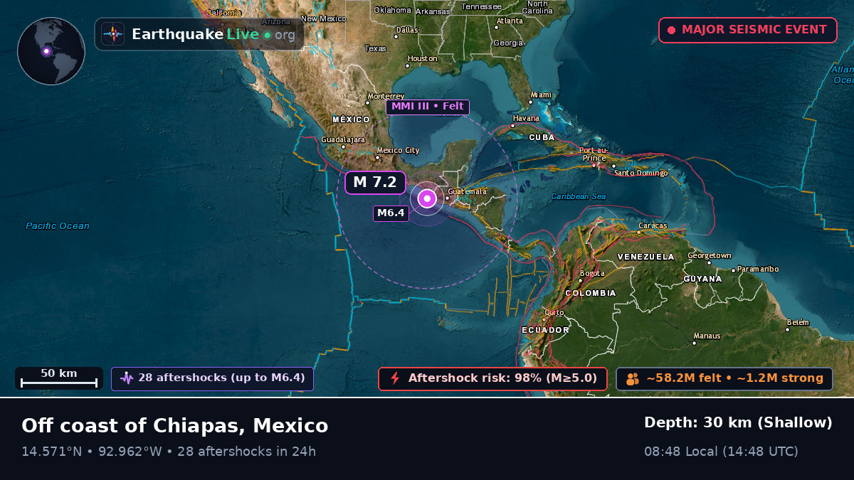 Off the coast of Tapachula, Mexico