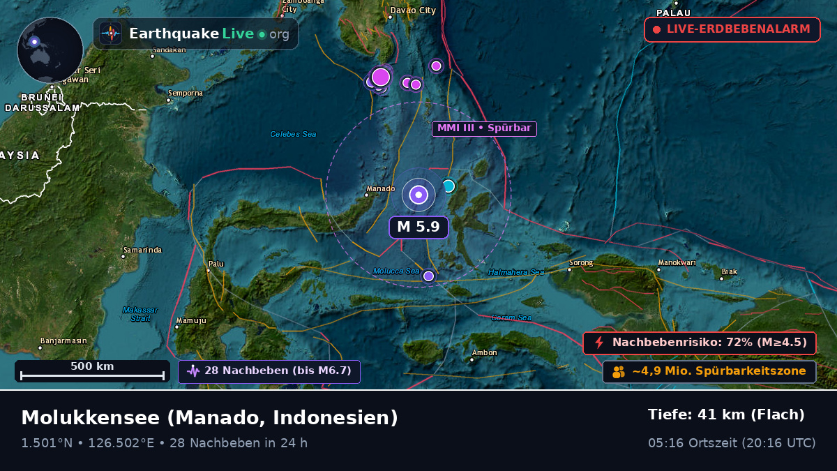 Molukkensee (Indonesien)
