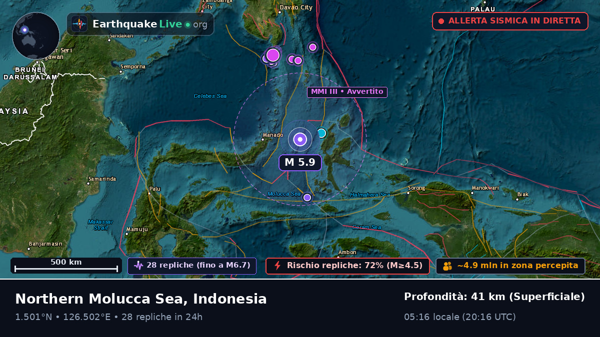 Mare delle Molucche (Indonesia)