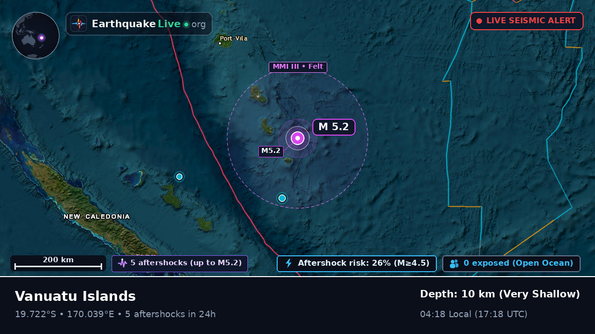 South Pacific Ocean (Vanuatu)