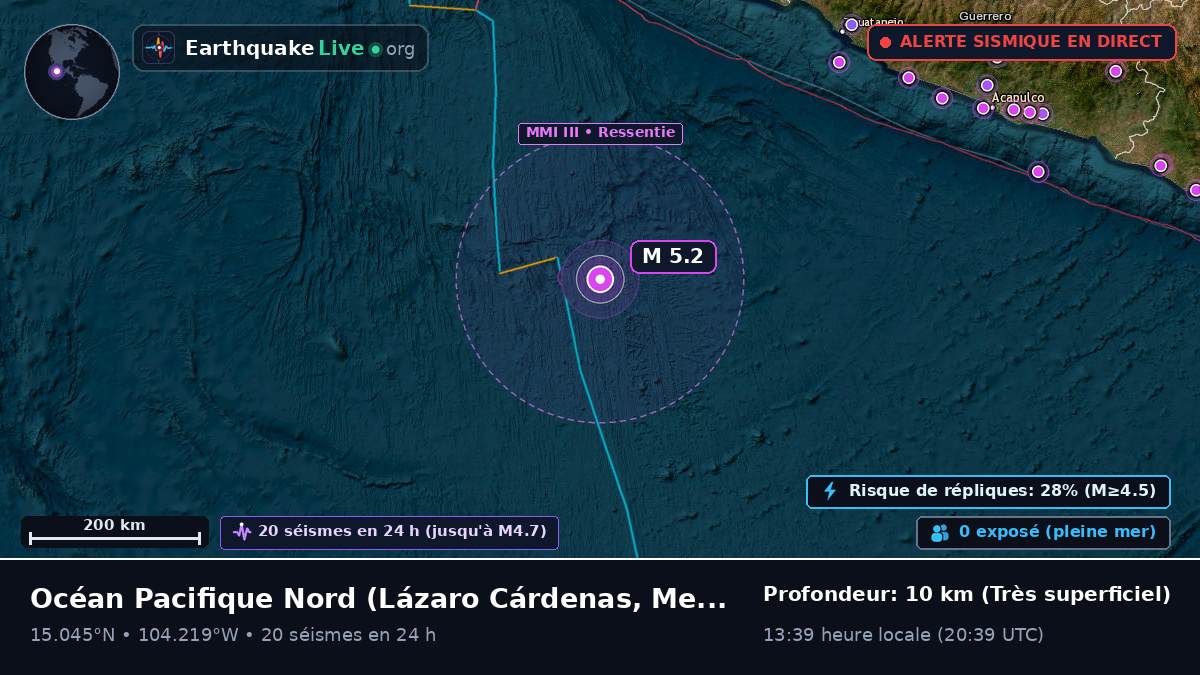 Océan Pacifique Nord (Mexique)