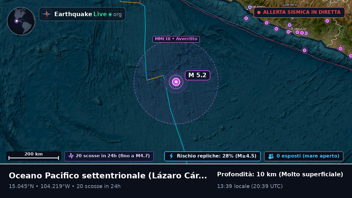 Oceano Pacifico settentrionale (Messico)