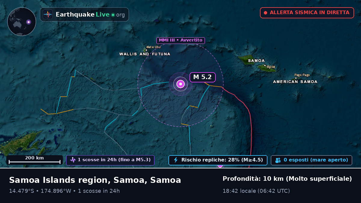 Oceano Pacifico meridionale (Samoa)
