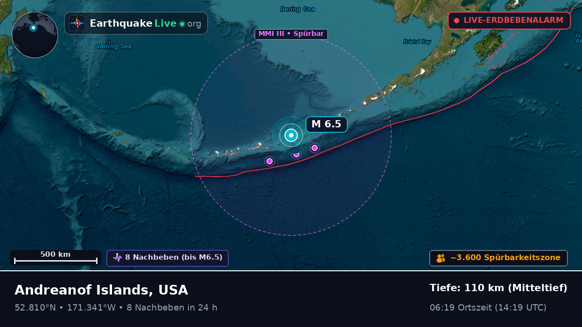 Beringmeer (USA)