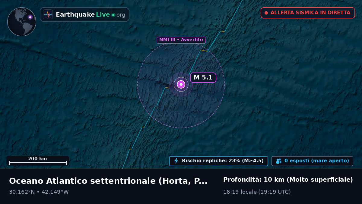 Oceano Atlantico settentrionale (Portogallo)