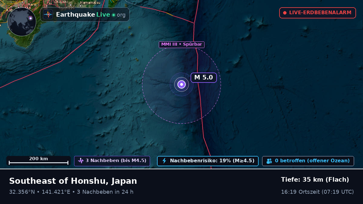 Nordpazifik (Japan)