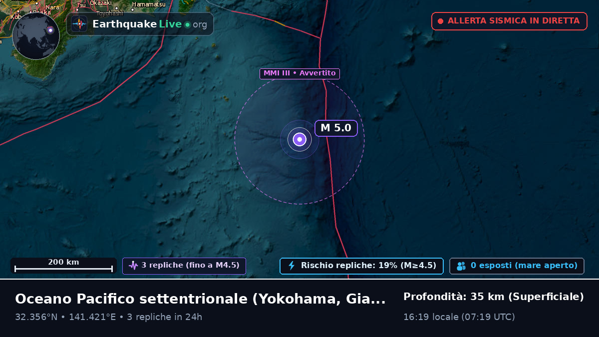 Oceano Pacifico settentrionale (Giappone)