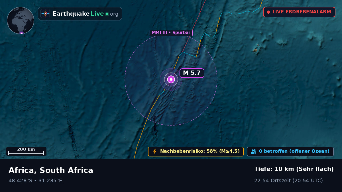 Indischer Ozean (South Africa)