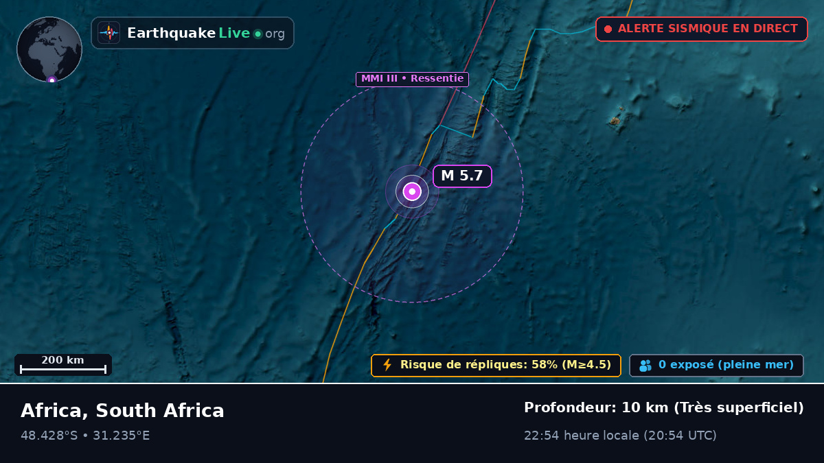 Océan Indien (South Africa)