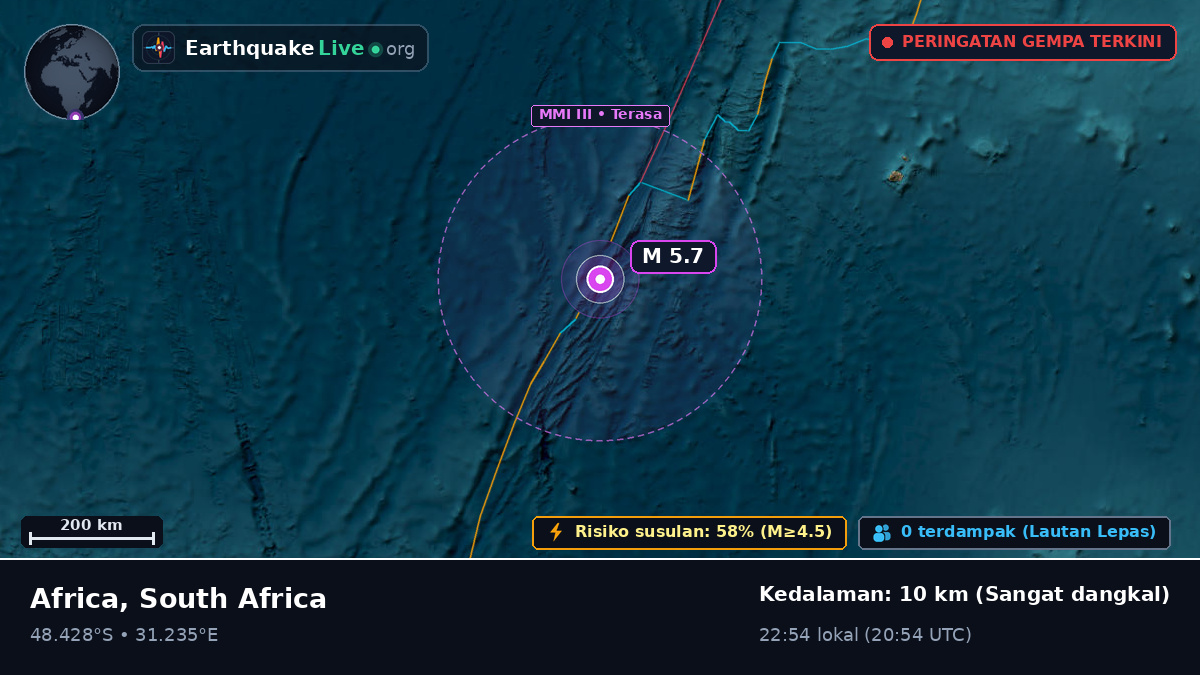 Samudra Hindia (South Africa)