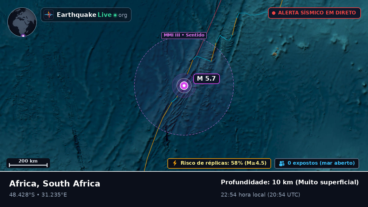 Oceano Índico (South Africa)