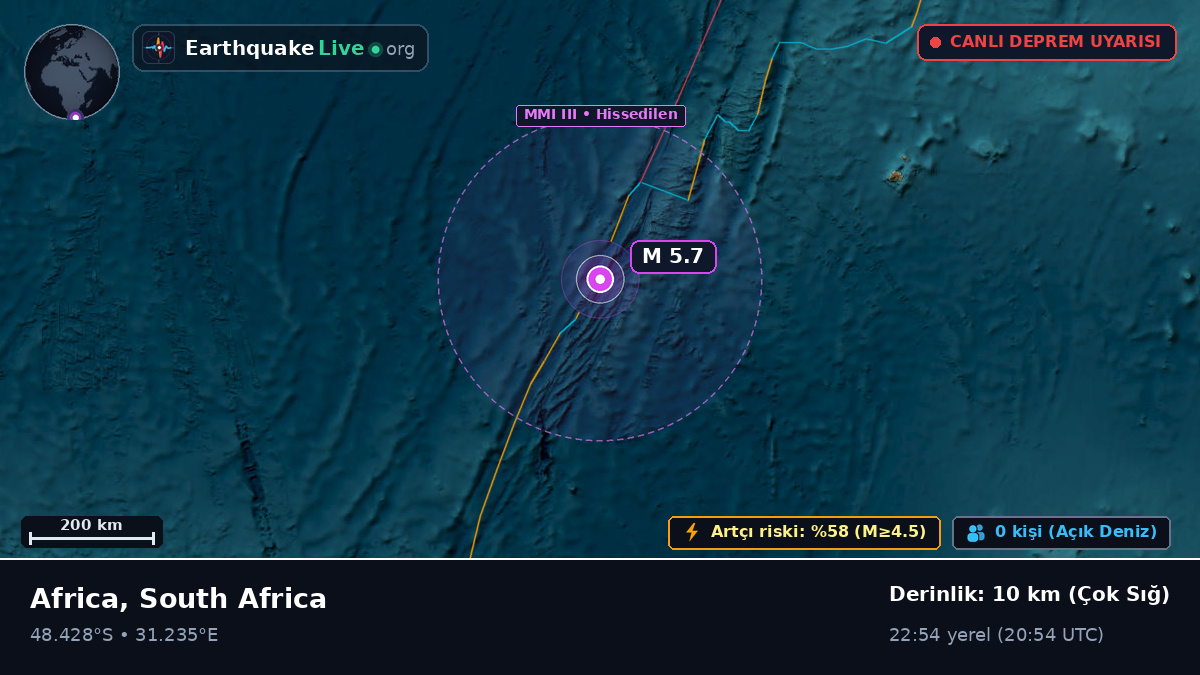 Hint Okyanusu (South Africa)