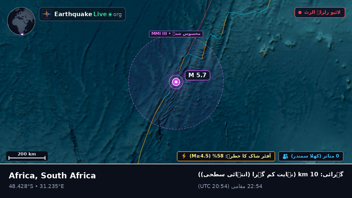 بحر ہند (South Africa)