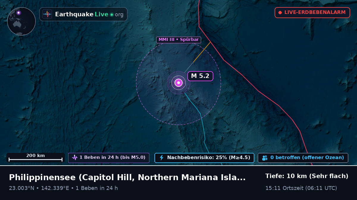 Philippinensee (Northern Mariana Islands)