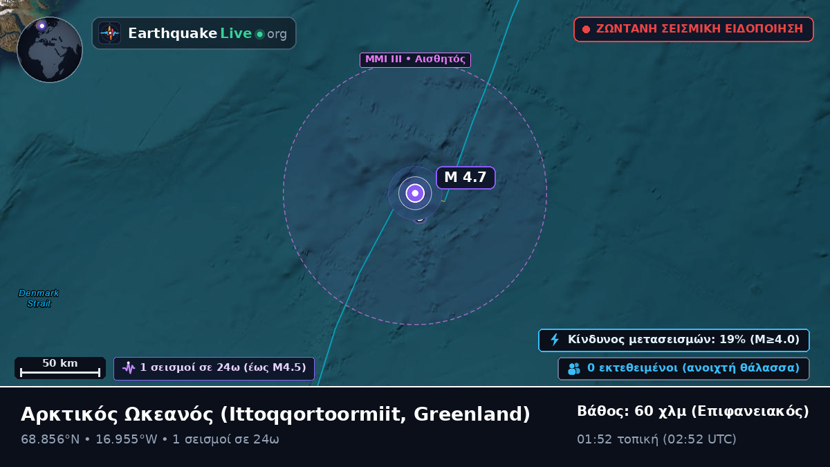Αρκτικός Ωκεανός (Greenland)