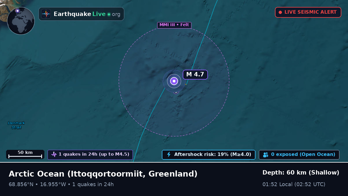 Arctic Ocean (Greenland)